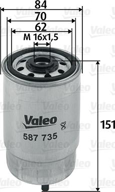 Valeo 587735 - Filtru combustibil aaoparts.ro