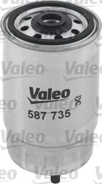 Valeo 587735 - Filtru combustibil aaoparts.ro