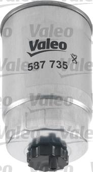 Valeo 587735 - Filtru combustibil aaoparts.ro