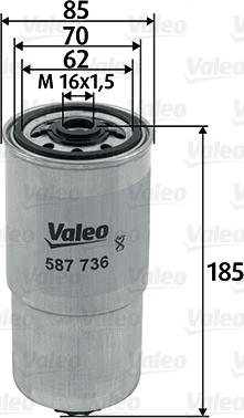 Valeo 587736 - Filtru combustibil aaoparts.ro