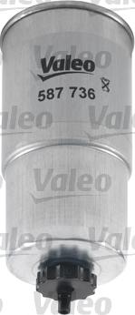 Valeo 587736 - Filtru combustibil aaoparts.ro