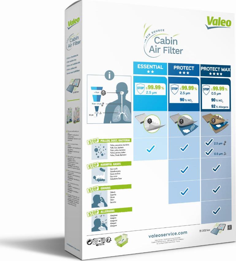 Valeo 715661 - Filtru, aer habitaclu aaoparts.ro