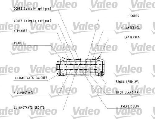 Valeo 251444 - Comutator coloana directie aaoparts.ro