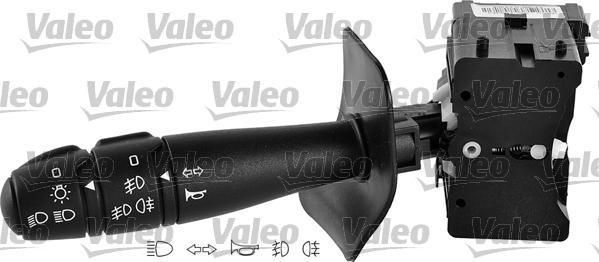 Valeo 251595 - Comutator coloana directie aaoparts.ro