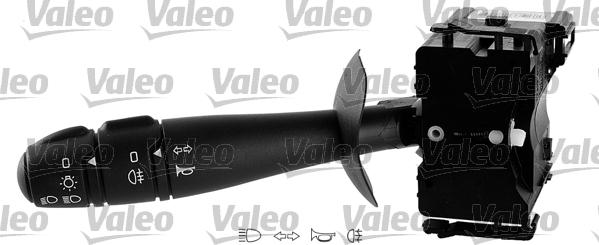 Valeo 251590 - Comutator coloana directie aaoparts.ro