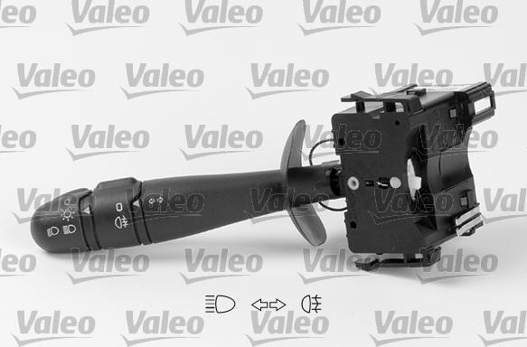 Valeo 251563 - Comutator coloana directie aaoparts.ro