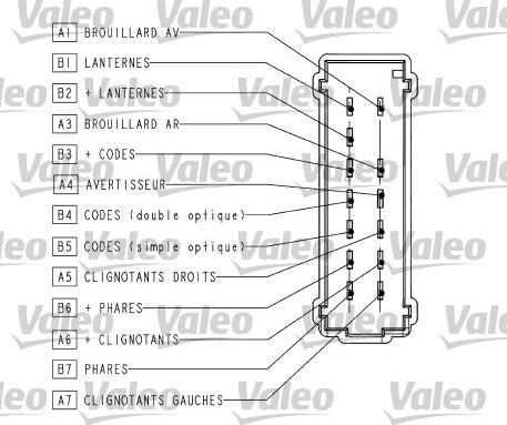 Valeo 251563 - Comutator coloana directie aaoparts.ro