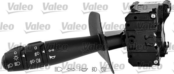 Valeo 251604 - Comutator coloana directie aaoparts.ro