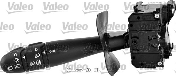 Valeo 251606 - Comutator coloana directie aaoparts.ro