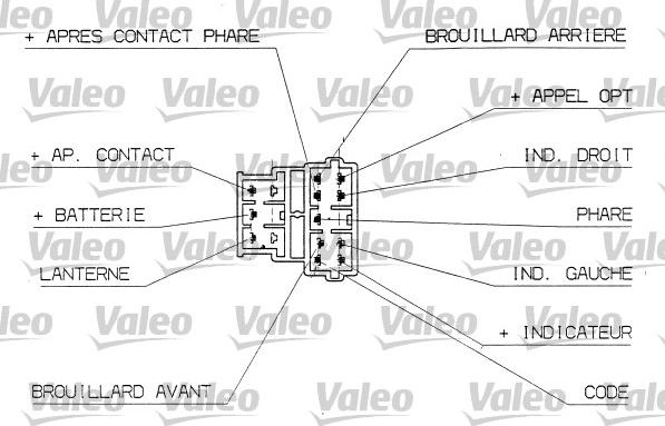 Valeo 251304 - Comutator coloana directie aaoparts.ro