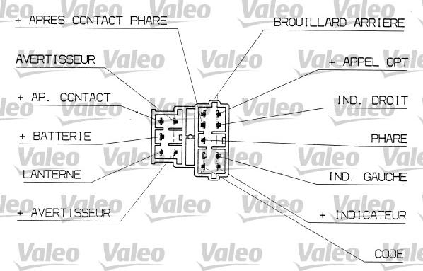 Valeo 251308 - Comutator coloana directie aaoparts.ro