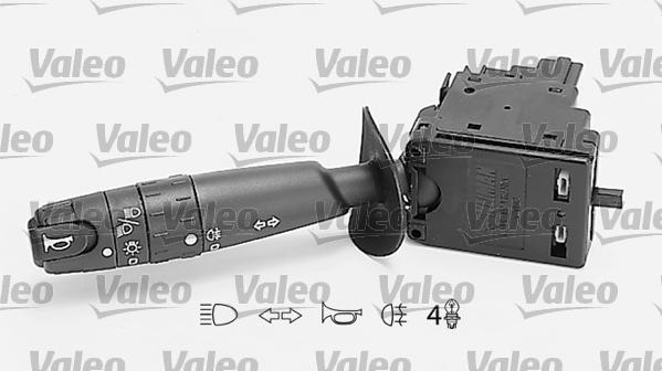 Valeo 251259 - Comutator coloana directie aaoparts.ro