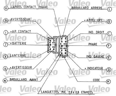 Valeo 251280 - Comutator coloana directie aaoparts.ro