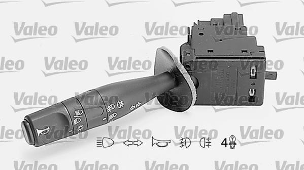 Valeo 251281 - Comutator coloana directie aaoparts.ro