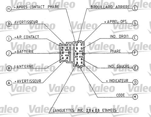 Valeo 251271 - Comutator coloana directie aaoparts.ro