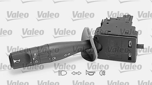 Valeo 251271 - Comutator coloana directie aaoparts.ro