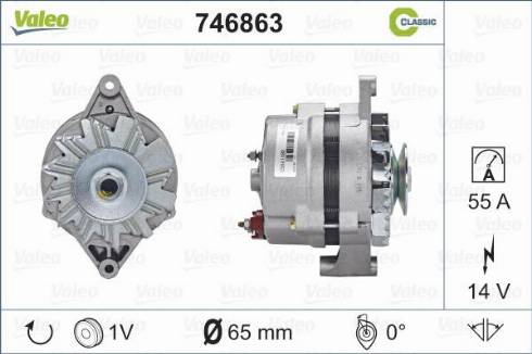 Valeo 746863 - Generator / Alternator aaoparts.ro