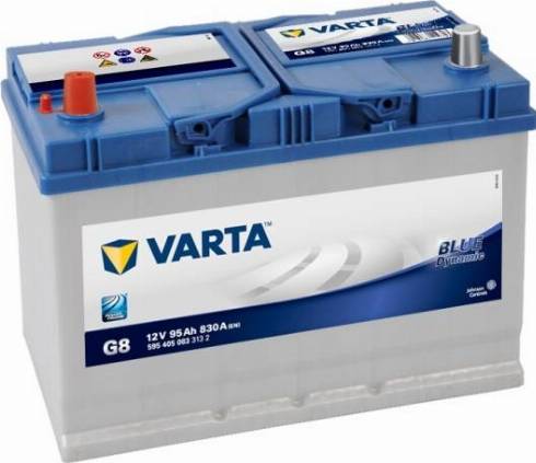 Varta 595405083 - Baterie de pornire aaoparts.ro