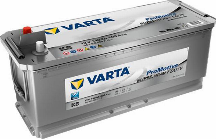 Varta 640400080 - Baterie de pornire aaoparts.ro