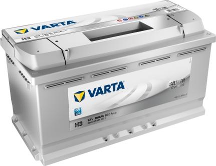 Varta 6004020833162 - Baterie de pornire aaoparts.ro