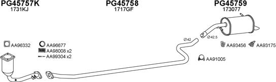 Veneporte 450446 - Sistem de esapament aaoparts.ro