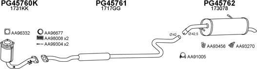 Veneporte 450447 - Sistem de esapament aaoparts.ro