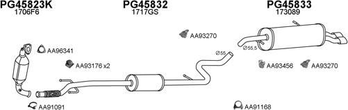 Veneporte 450563 - Sistem de esapament aaoparts.ro