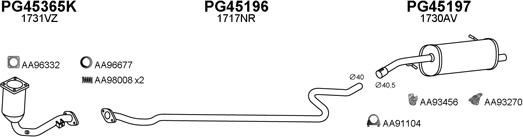Veneporte 450817 - Sistem de esapament aaoparts.ro