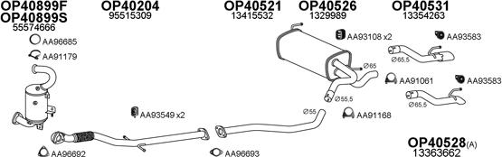 Veneporte 400699 - Sistem de esapament aaoparts.ro