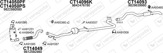 Veneporte 770531 - Sistem de esapament aaoparts.ro