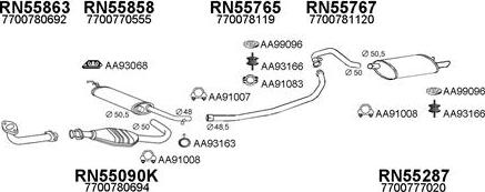 Veneporte 550460 - Sistem de esapament aaoparts.ro