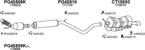 Veneporte 150475 - Sistem de esapament aaoparts.ro