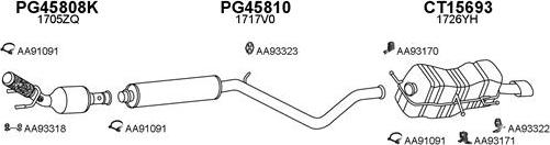 Veneporte 150476 - Sistem de esapament aaoparts.ro