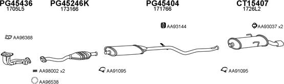 Veneporte 150099 - Sistem de esapament aaoparts.ro