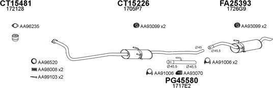 Veneporte 150083 - Sistem de esapament aaoparts.ro