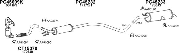 Veneporte 150725 - Sistem de esapament aaoparts.ro