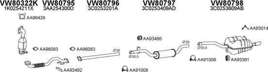 Veneporte 800745 - Sistem de esapament aaoparts.ro