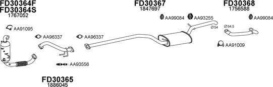 Veneporte 300595 - Sistem de esapament aaoparts.ro