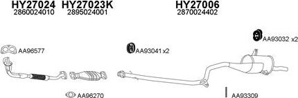 Veneporte 270040 - Sistem de esapament aaoparts.ro