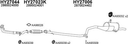 Veneporte 270022 - Sistem de esapament aaoparts.ro