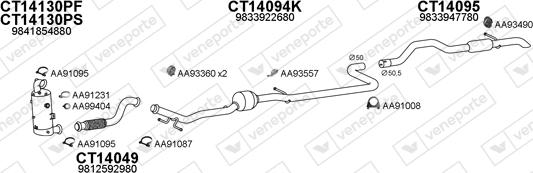 Veneporte 770532 - Sistem de esapament aaoparts.ro