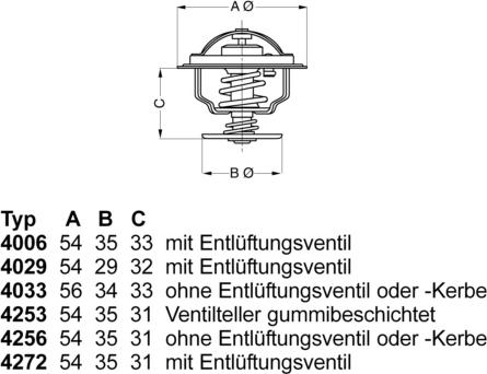 WAHLER 4253.87D - Termostat,lichid racire aaoparts.ro