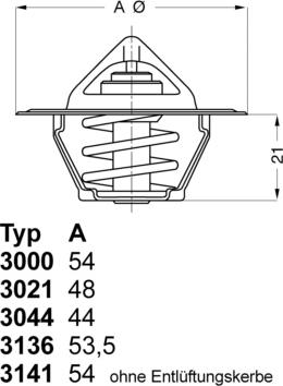 WAHLER 3136.88D50 - Termostat,lichid racire aaoparts.ro