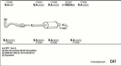 Walker FOK058545A - Sistem de esapament aaoparts.ro