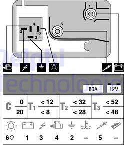 Wilmink Group WG1498985 - Unitate de control,bujii incandescente aaoparts.ro
