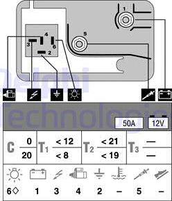 Wilmink Group WG1498976 - Unitate de control,bujii incandescente aaoparts.ro