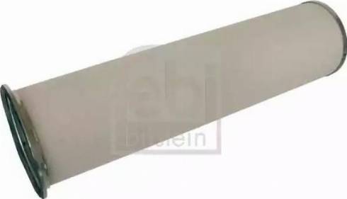 Wilmink Group WG1440676 - Filtru aer aaoparts.ro