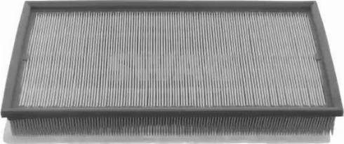 Wilmink Group WG1428837 - Filtru aer aaoparts.ro