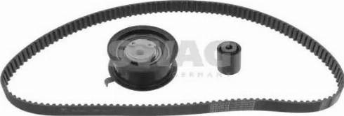 Wilmink Group WG1054953 - Set curea de distributie aaoparts.ro