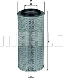 Wilmink Group WG1378646 - Filtru aer aaoparts.ro